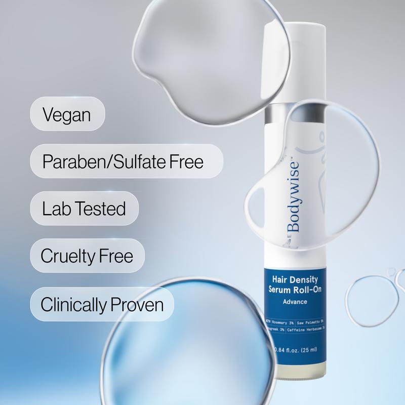 RootRevive™ Hair Growth Roll-On Serum