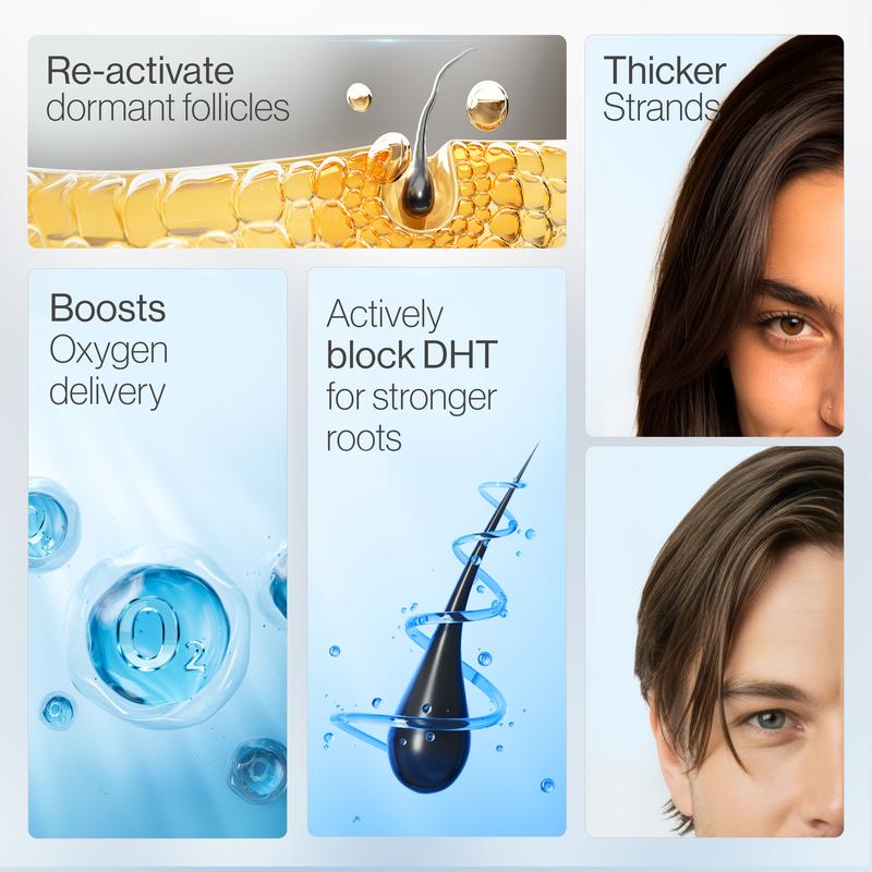 RootRevive™ Hair Growth Roll-On Serum